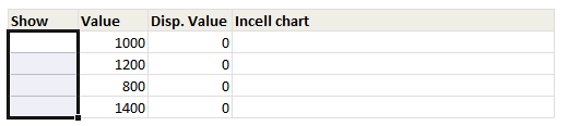 Animated Incell charts - Excel