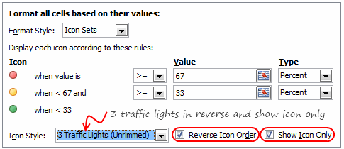 Conditional Formatting Settings for Alerts in Dashboards - Excel 2007