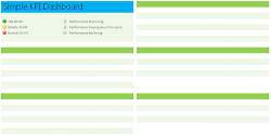 KPI Dashboard Wirefram in Excel