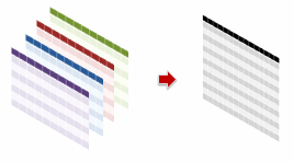 How do you consolidate data from multiple sheets in to one? [open thread]