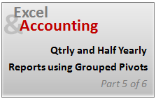 Quarterly & Half-Yearly Profit Loss Reports