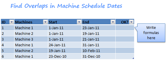 Excel Challenge #1 – Make Nuts without Going Nuts