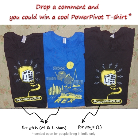 Power Pivot T-shirt Giveaway - Chandoo.org