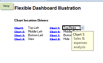 Driver Area - Dynamic Dashboard