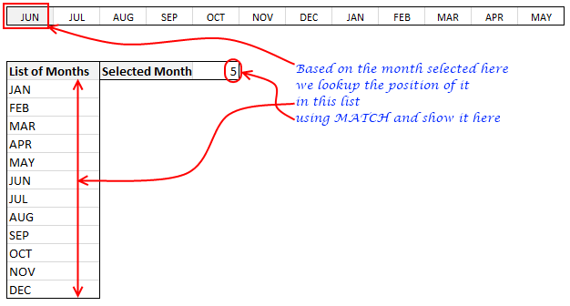 automatic rolling months - excel formula