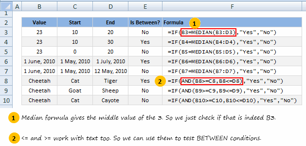 Between Formula in Excel - Examples