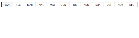 Automatic Rolling Months in Excel [Formulas]