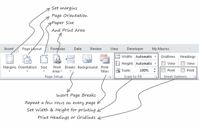 Formatting options for printing