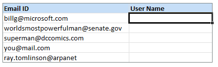 Extract usernames from E-mail IDs - demo