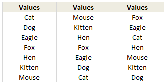 Excel Formula to check if a list is sorted - data