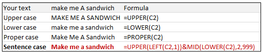 Convert Text to Sentence Case using Excel Formulas [Quick Tips]