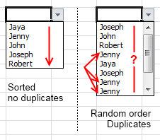 sorted-vs-jumbled-data-validation-lists