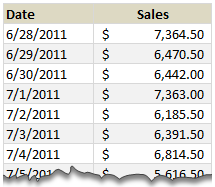 Sum of Values between 2 Dates in Excel