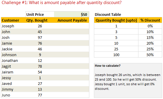 What is the amount payable after discount? - LOOKUP FORMULA CHALLENGE #1