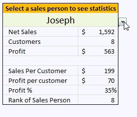 Mix VLOOKUP with Data Validation for some magic! [VLOOKUP Week]