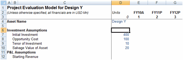 Building a layout for Project Evaluation Model & Best Practices