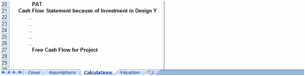 Building a layout for Project Evaluation Model - 6