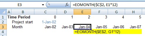 Modeling Project Delays in Excel using EOMONTH Formula - Project finance modeling in Excel