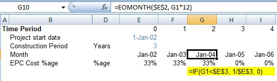 Modeling Project Delays in Excel using EOMONTH Formula - 2 - Project finance modeling in Excel