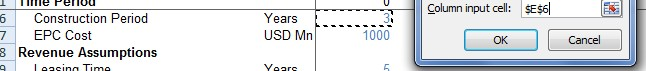 Modeling project delays using data tables - Project finance modeling in Excel