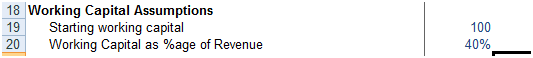 Working Capital Assumptions - Financial Modeling using Excel