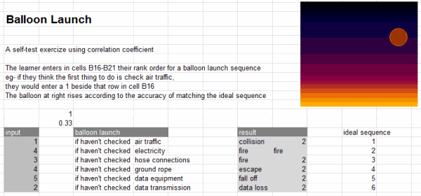 Baloon launch sequence - simulation exercise in Excel - a good way to understand complex models using simple tools like Excel