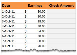 Calculate Payment Schedule [Homework]