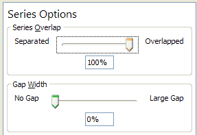 Adjust Chart Series Overlap to Get a Funnel Effect