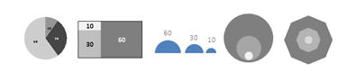 10 Alternatives to Pie Charts