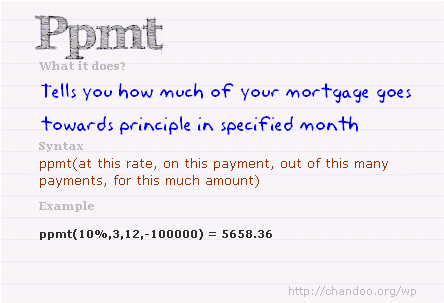 excel formula reference Excel Examples Ppmt  & Formula Help  Chandoo.org Syntax,