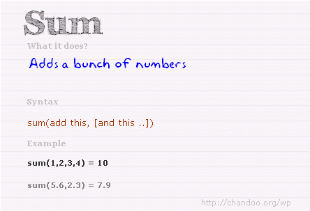 Sum Excel Formula Syntax, Help & Examples - Chandoo.org