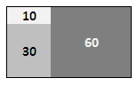 Use a treemap