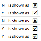 Tick marks in Excel using Conditional Formatting