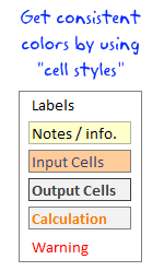 Apply consistent formatting with cell styles in Excel