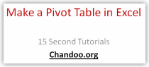 Make a Pivot Table in Excel [15 Second Tutorial]