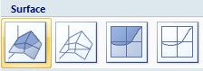 Surface Charts in Excel - What is the use?