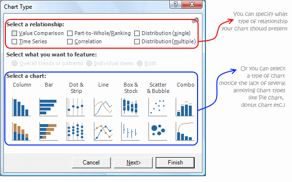 Chart Selection UI - Chart Tamer