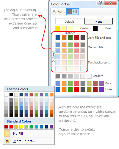 Chart Tamer Color Picker Tool