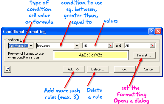 Excel Conditional Formtting - Dialog Box