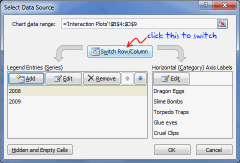 switch rows / columns - interaction plot in excel