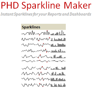 Introducing PHD Sparkline Maker – Dead Simple way to Create Excel Sparklines