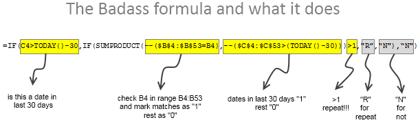 Highlighting Repeat Customers using Conditional Formatting - Formula