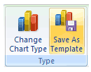 How to use Excel Chart Templates and Save Time