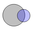 Venn Diagrams in Microsoft Excel