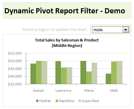 Changing Pivot Table Report Filters - a Demo