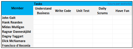 Simple timesheet template using microsoft excel