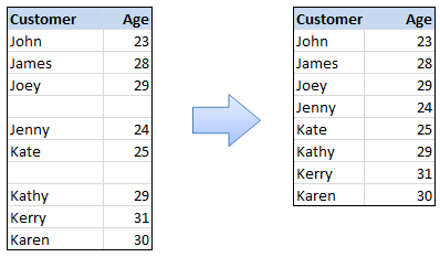 Delete Blank Rows in Excel [Quick Tip]