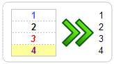 Paste Special - Paste Values only - MS Excel