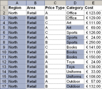 After typing the formula, this is how the table looks like