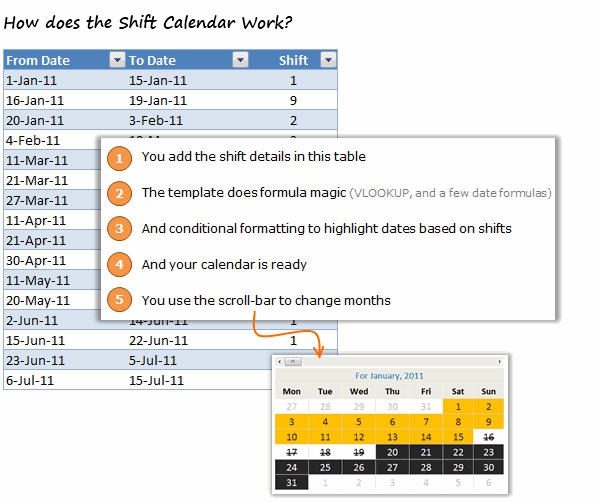 How does Employee Shift Calendar Template Work?